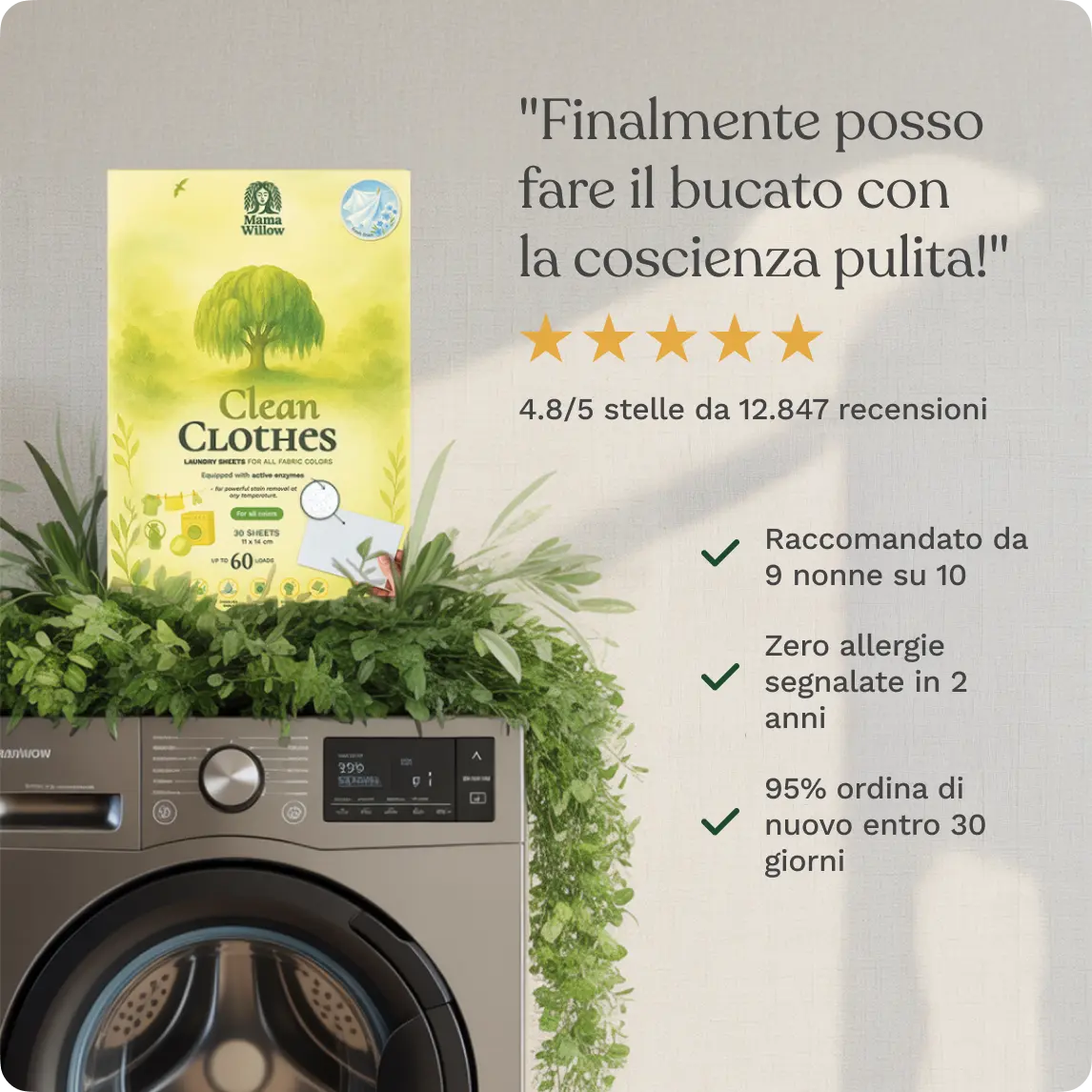 Miniatura confronto ambientale