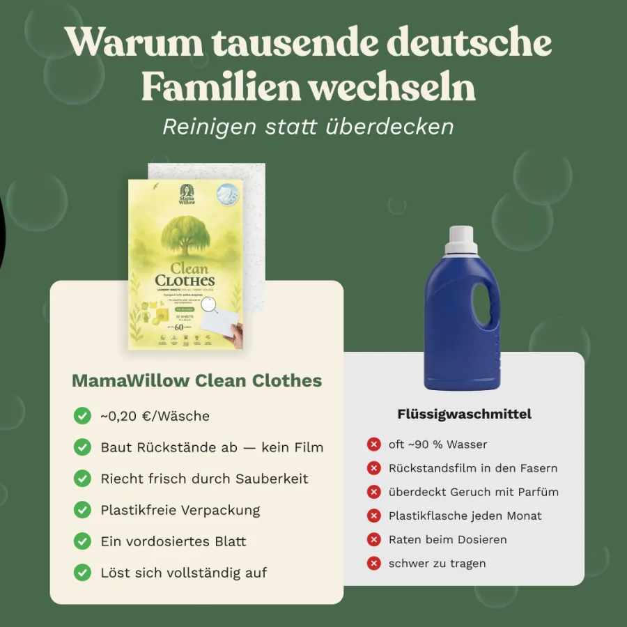 MamaWillow Waschmittel-Blätter