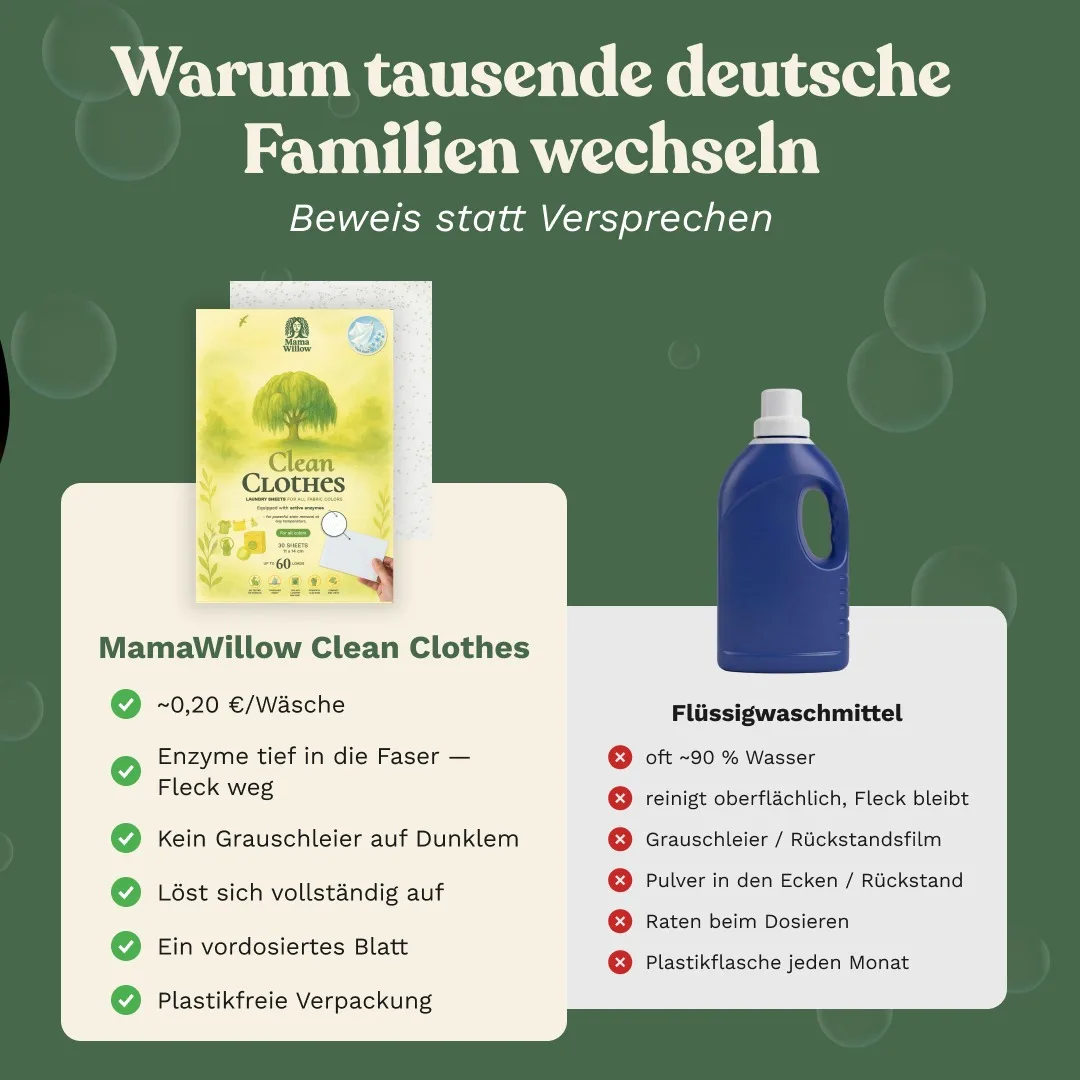 MamaWillow vs. Flüssigwaschmittel — Beweis statt Versprechen